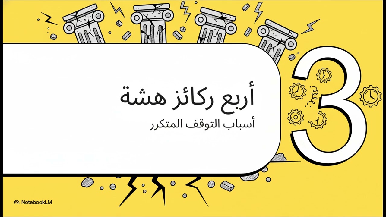 ڤكتوري وذ أش بالعربي | لماذا نبدأ بقوة ثم نتوقف؟ 