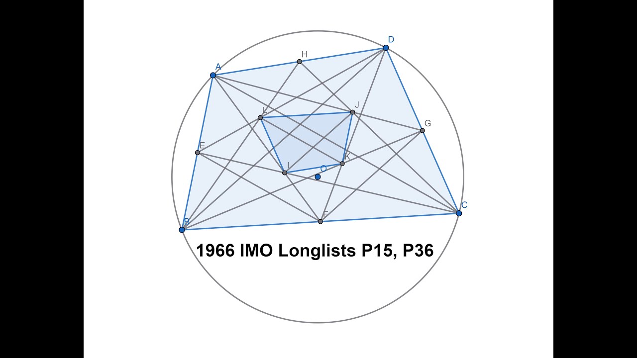 1966 IMO longlists P15, P36