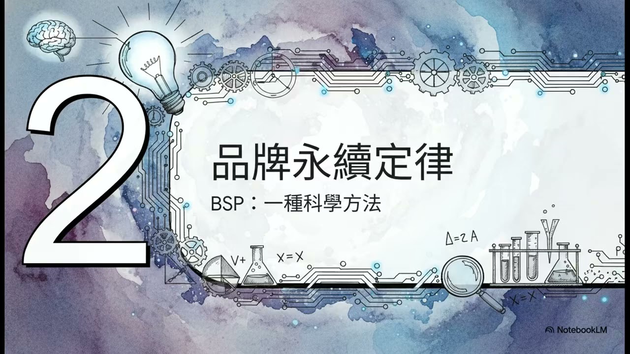 你的品牌在哪裡？思維決定一切！品牌原來是領導者內心的折射！