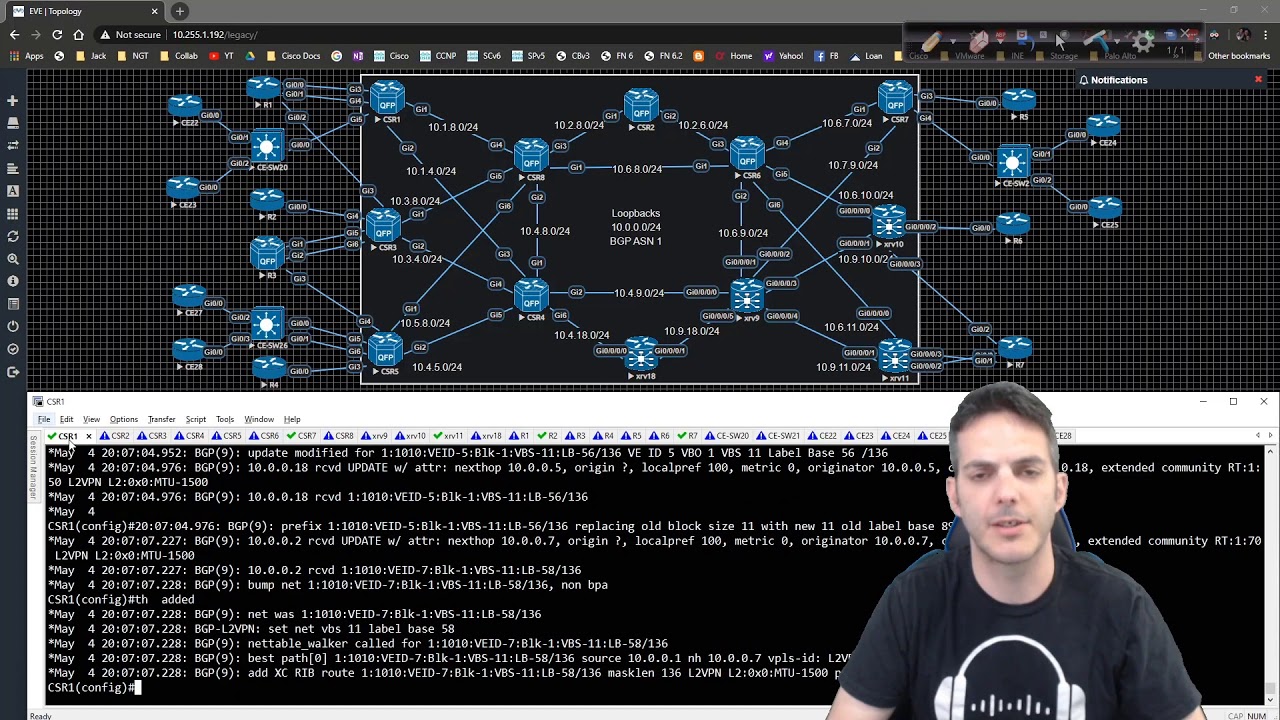 Service Provider - Intra AS L2VPN 017 - VPLS E-TREE BGP Auto Discovery with BGP Signaling