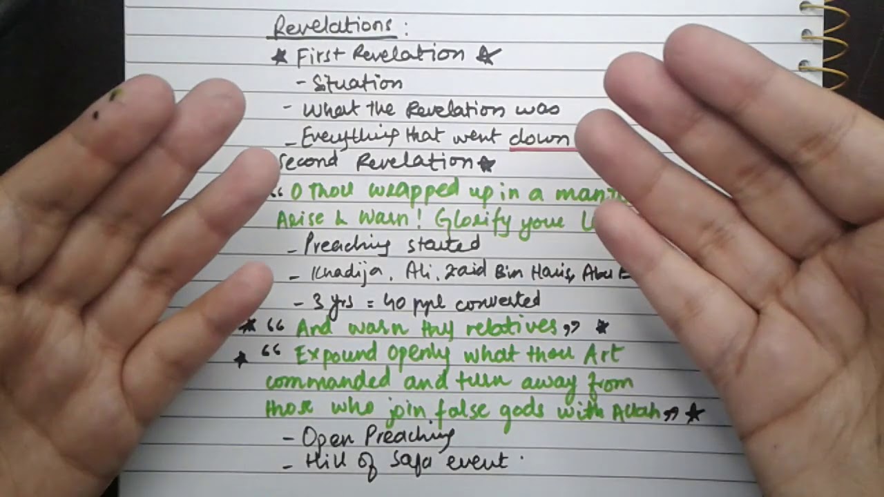 THE HOLY QURAN - Lecture, Explanation and Notes | GCSE CAMBRIDGE ISLAMIYAT {2058}