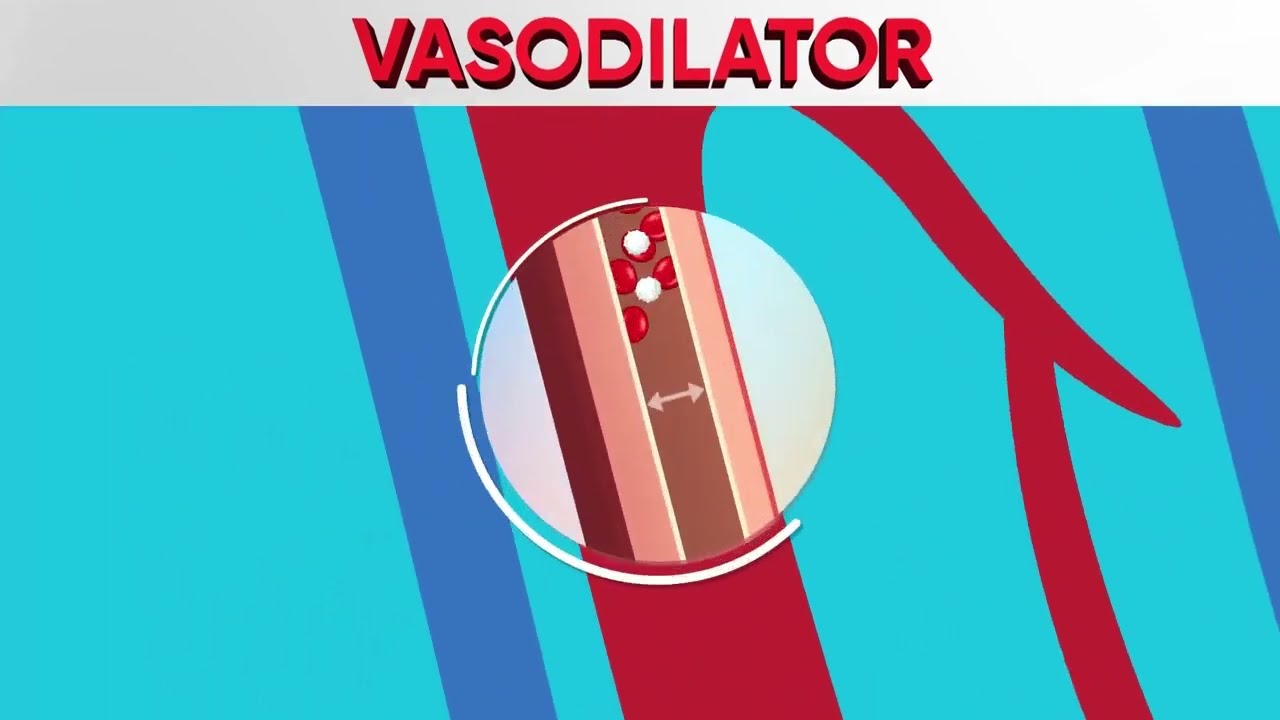 livegood -  Cardiovascular Power! TO PLACE AN ORDER    