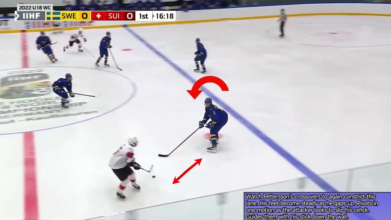 Elias Pettersson (D) - Defending Transitional Attacks (Habits and Ability)