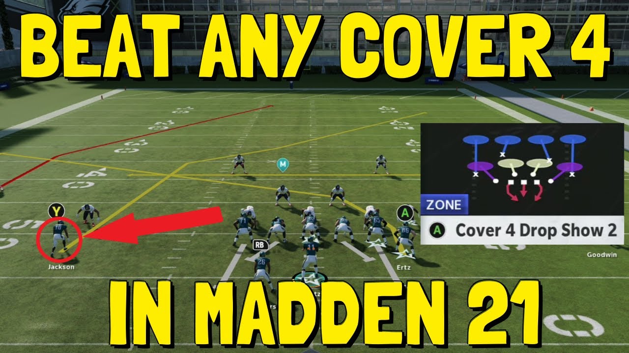 HOW TO BEAT ANY COVER 4 COVERAGE IN MADDEN 21