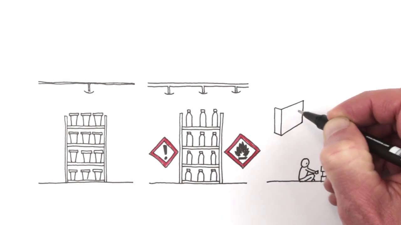 Animatie UPD Brandbeveiliging