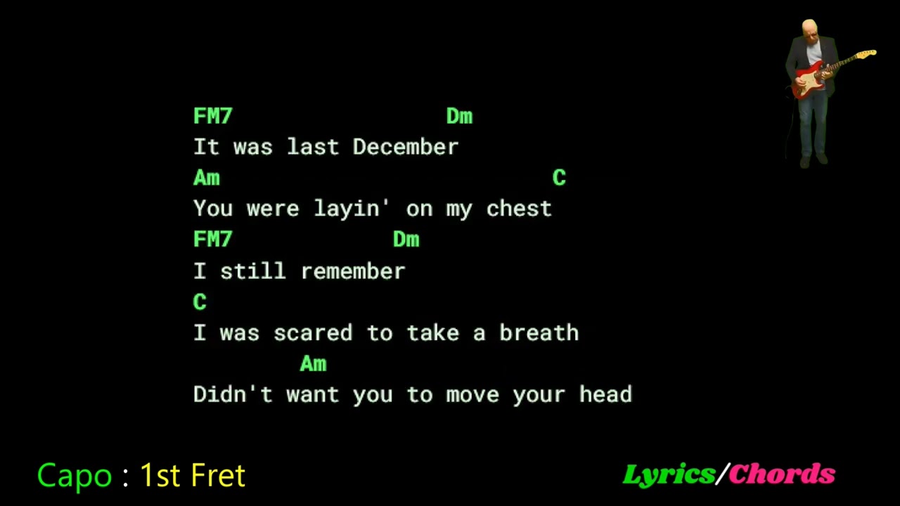Sombr - back to friends - Chords