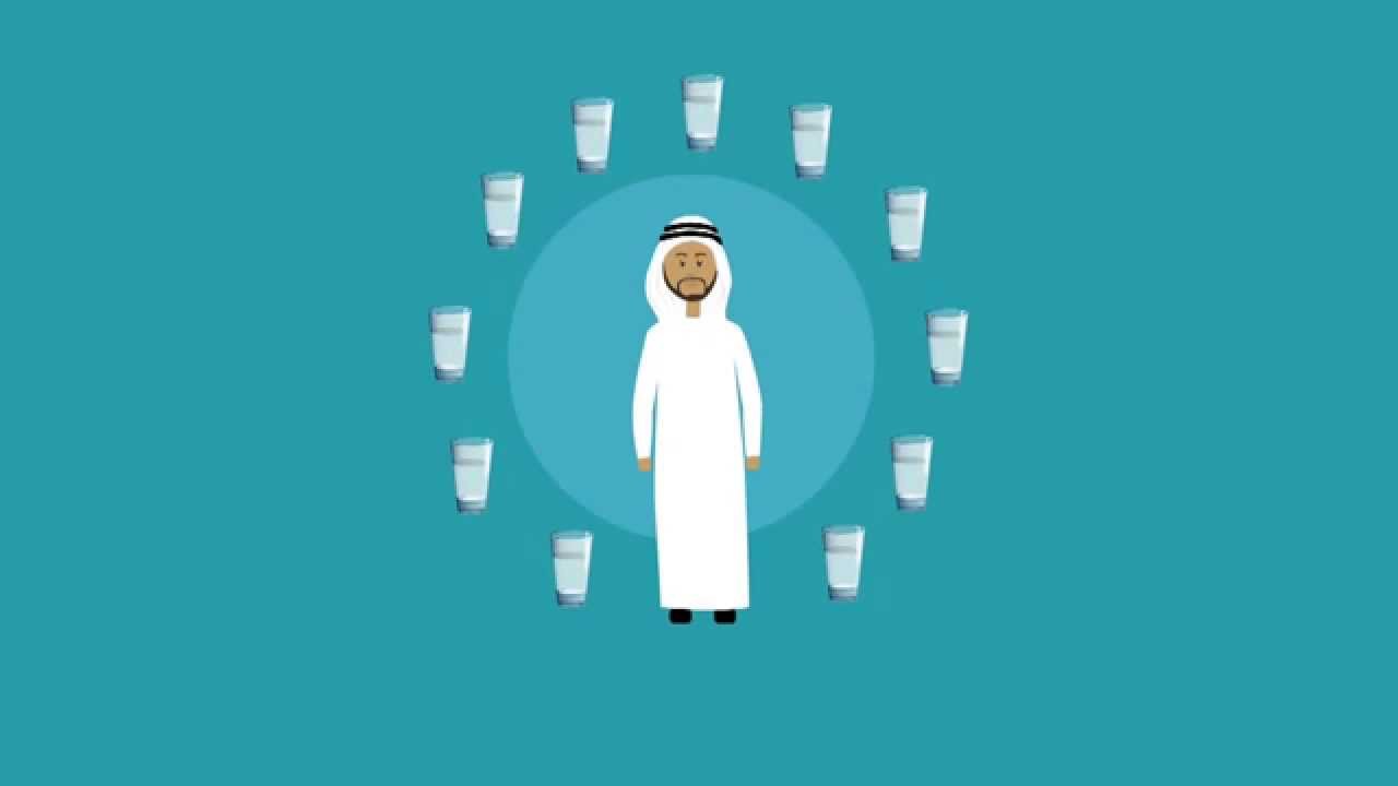 Water -  Ramadan Infographic commercial
