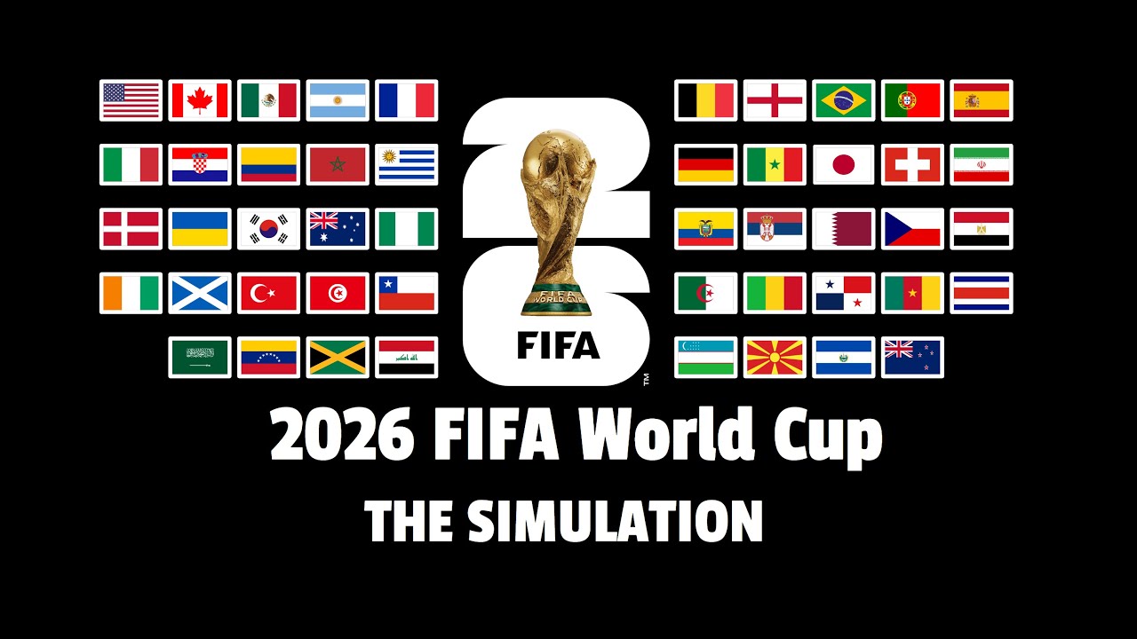 2026 FIFA World Cup: The Simulation