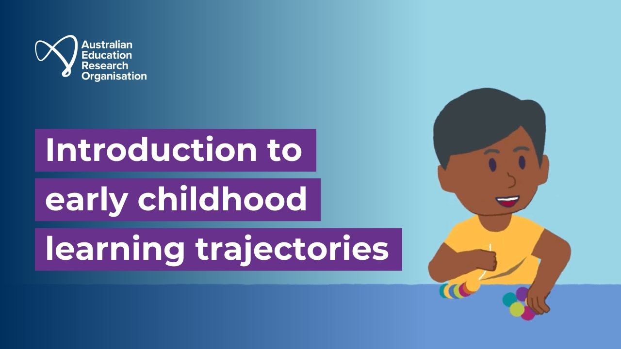 Introduction to Early Childhood Learning Trajectories