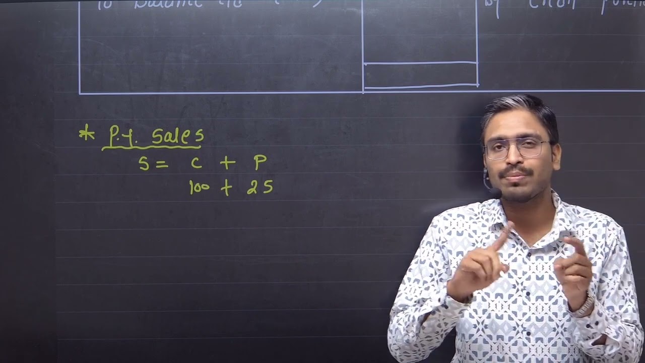 CMA Inter Q27 Incomplete Record Grp-1 #cmainter #icmai