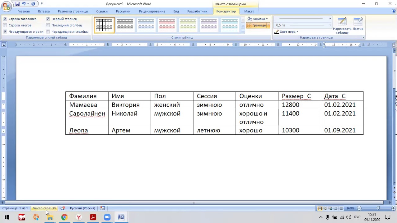 Использование процесса слияния для создания однотипных документов в MS Word
