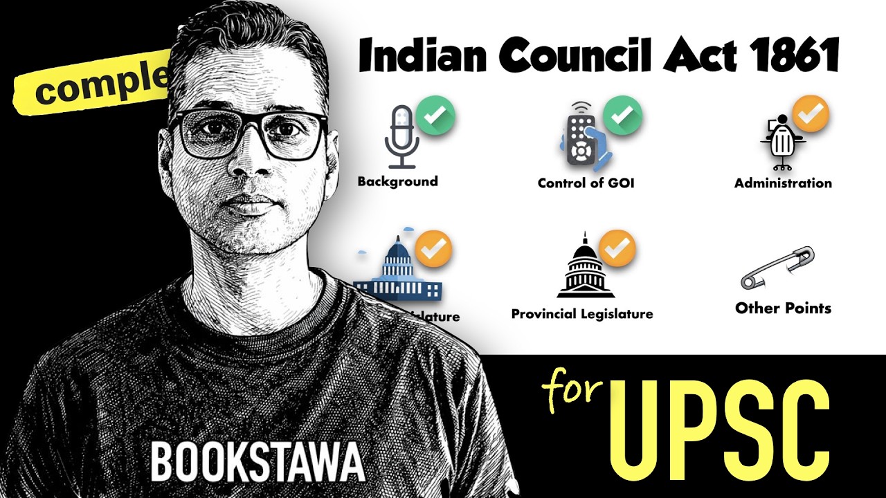 Indian Council Act 1861 UPSC