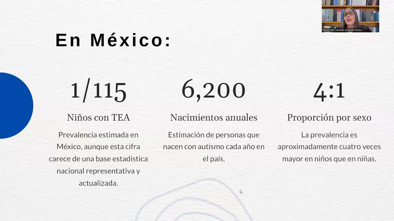 Atención educativa en el TEA