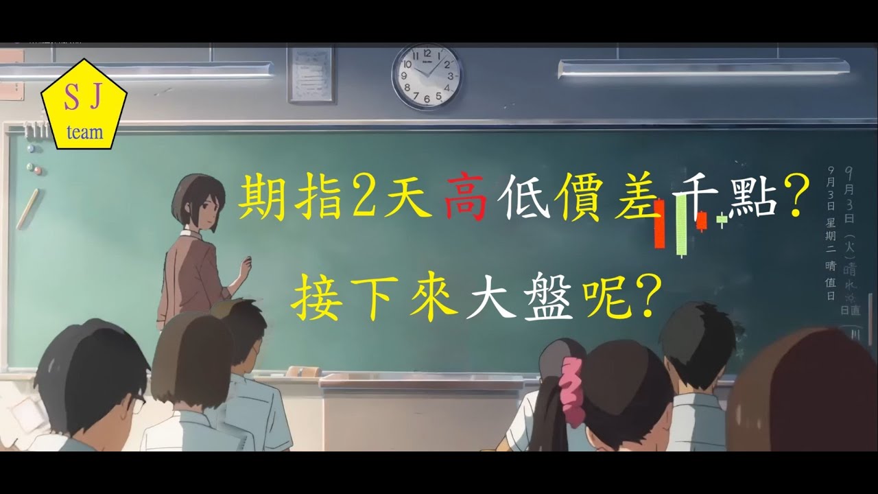 期指2天高低價差千點?接下來大盤呢?-國安基金不護盤了?期指2天震盪千點?[SJ理財團隊]
