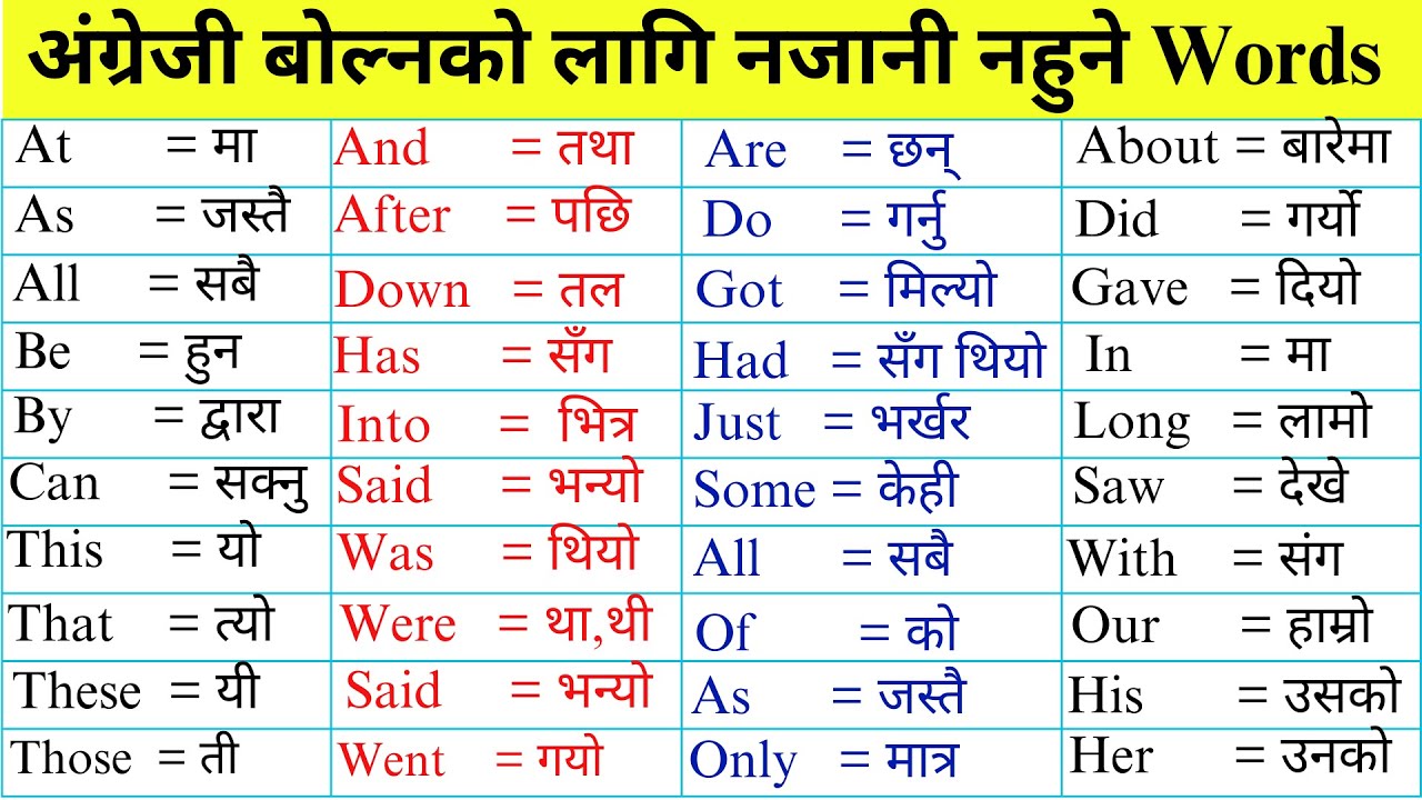 अङ्ग्रेजी कसरी सिक्ने ? | Important English Words Meaning | Common English Words For Daily Use