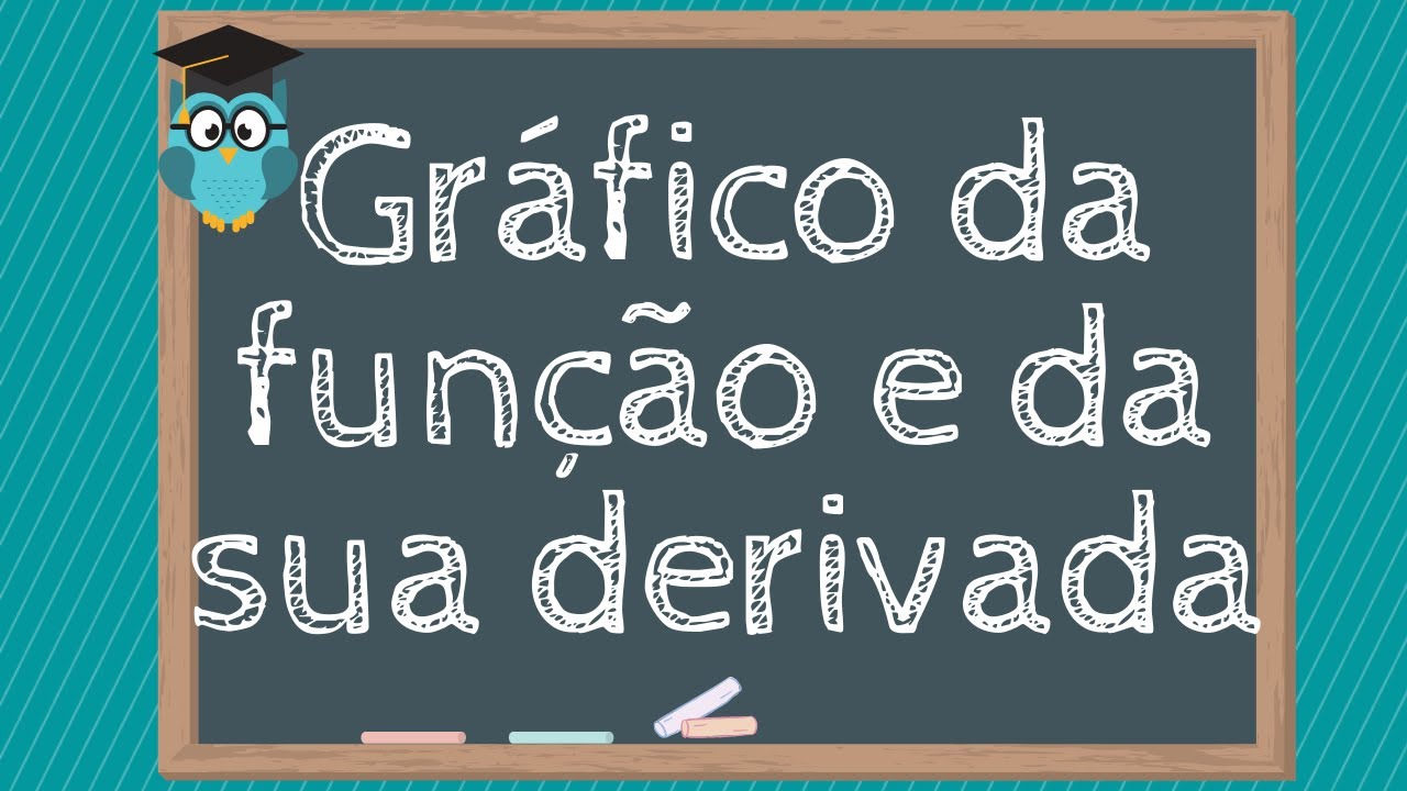 Cálculo 1 (Derivadas) Relacionando o gráfico de uma função com o gráfico da sua derivada. PED MA111