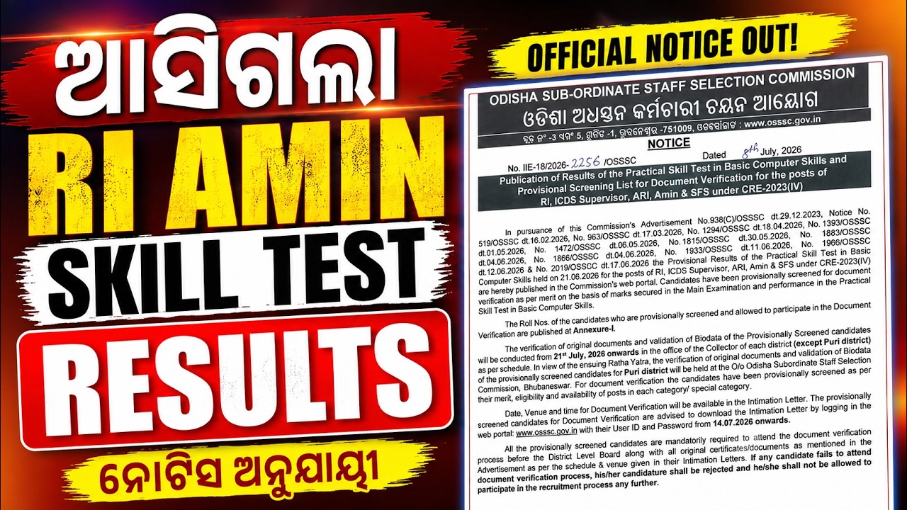 RI Result 2026 | RI Result | RI Skill Test Result 2023 | RI AMIN Result 2026