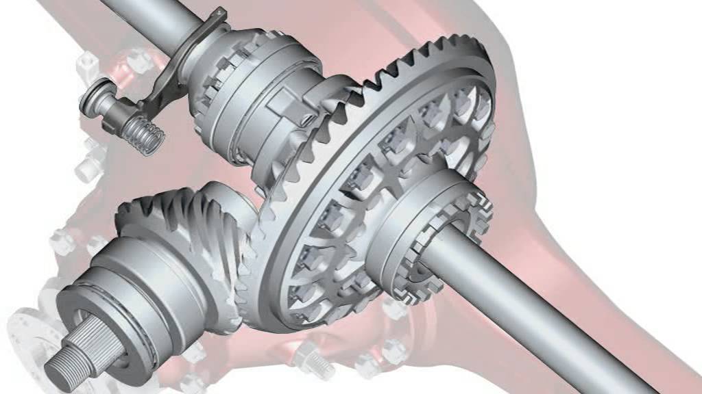 Meritor Truck Axle1