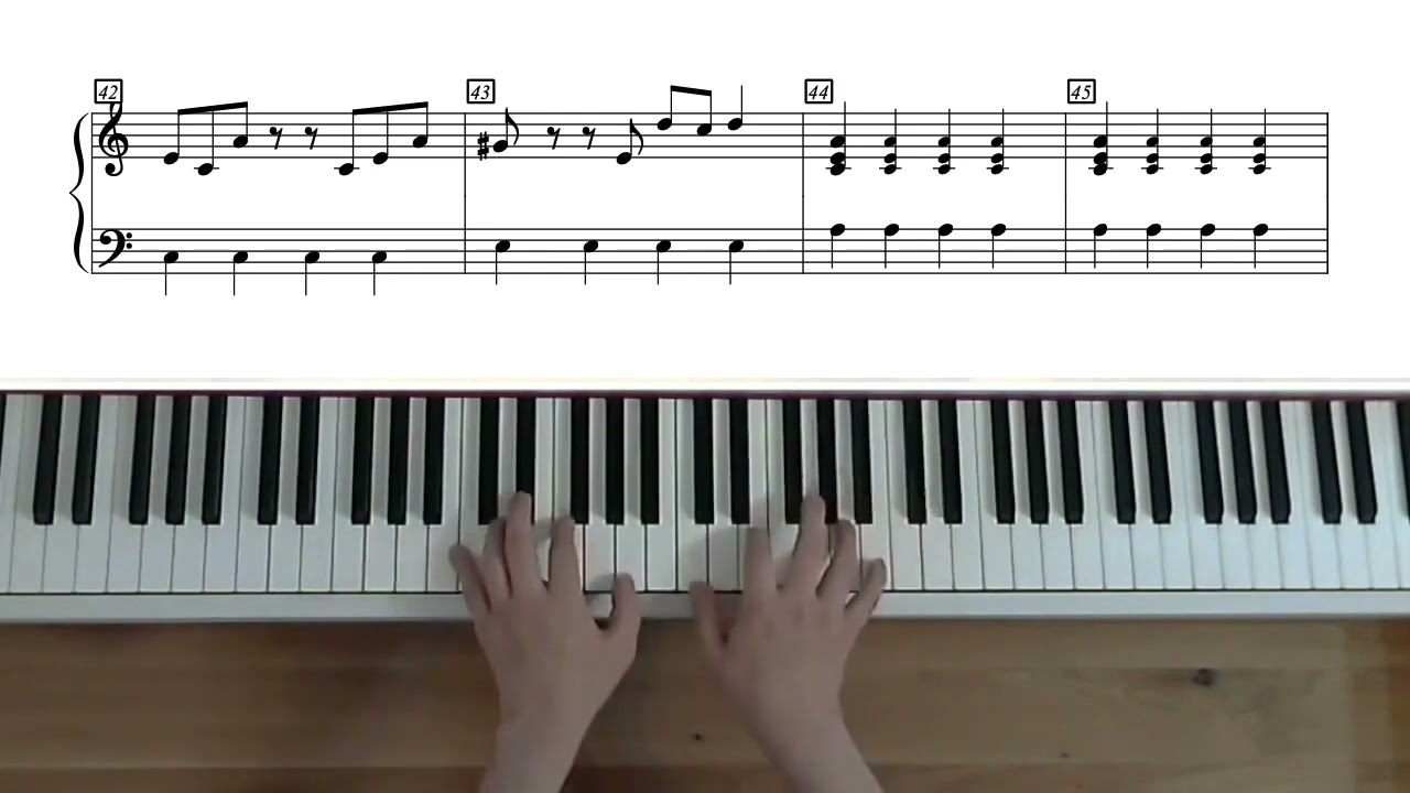 Ennio Morricone - Le clan des Siciliens - Niveau Débutant - Piano (avec partition)