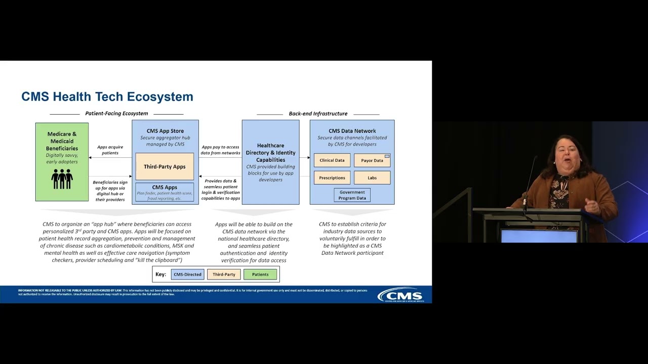 Session 3: Keynote Address - CMS Modernization Priorities