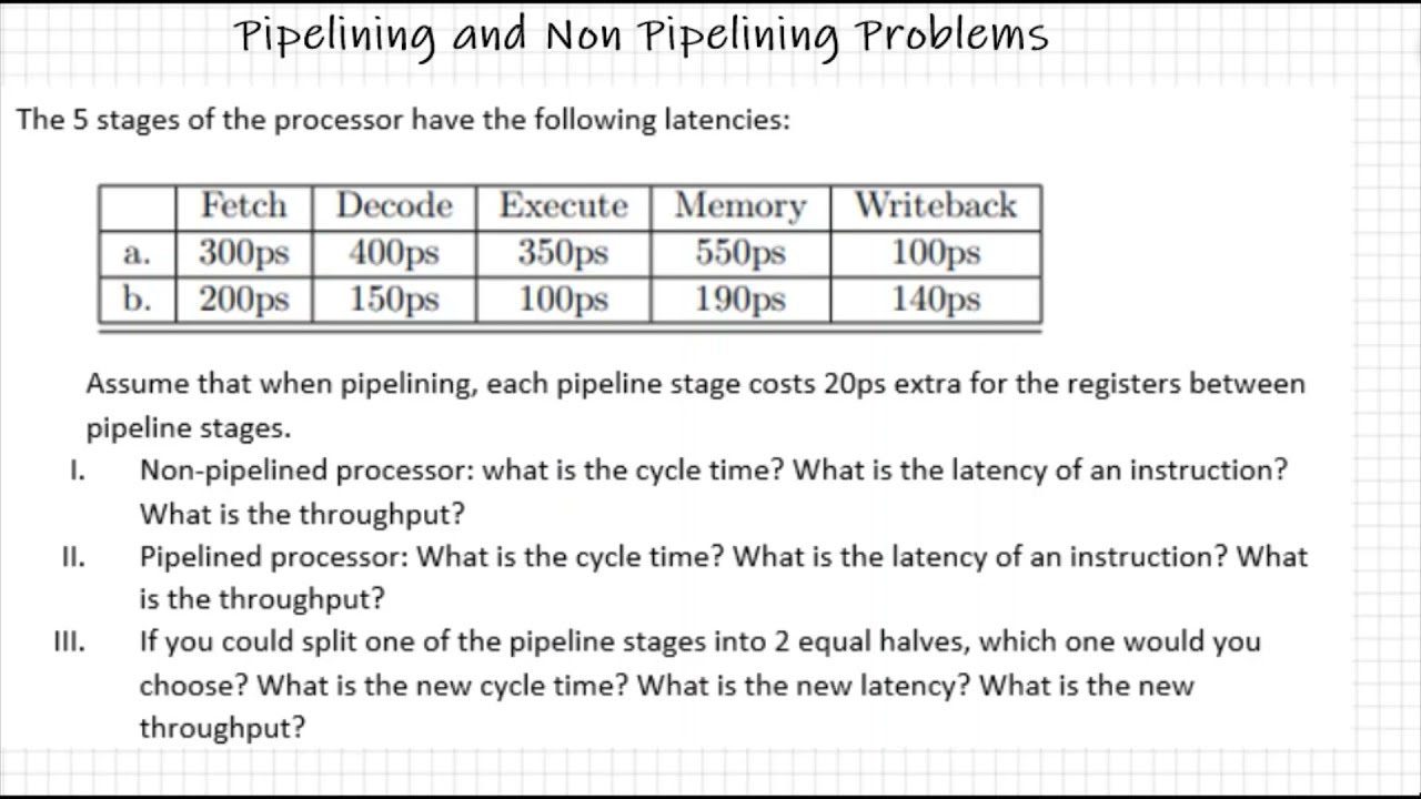 Computer Architecture: Pipeline and Non pipeline Comparision Problem