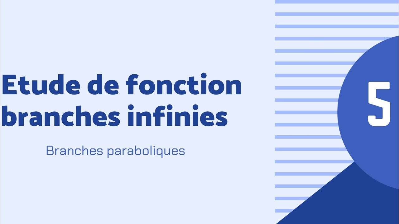 Étude des branches infinies: Branches paraboliques.