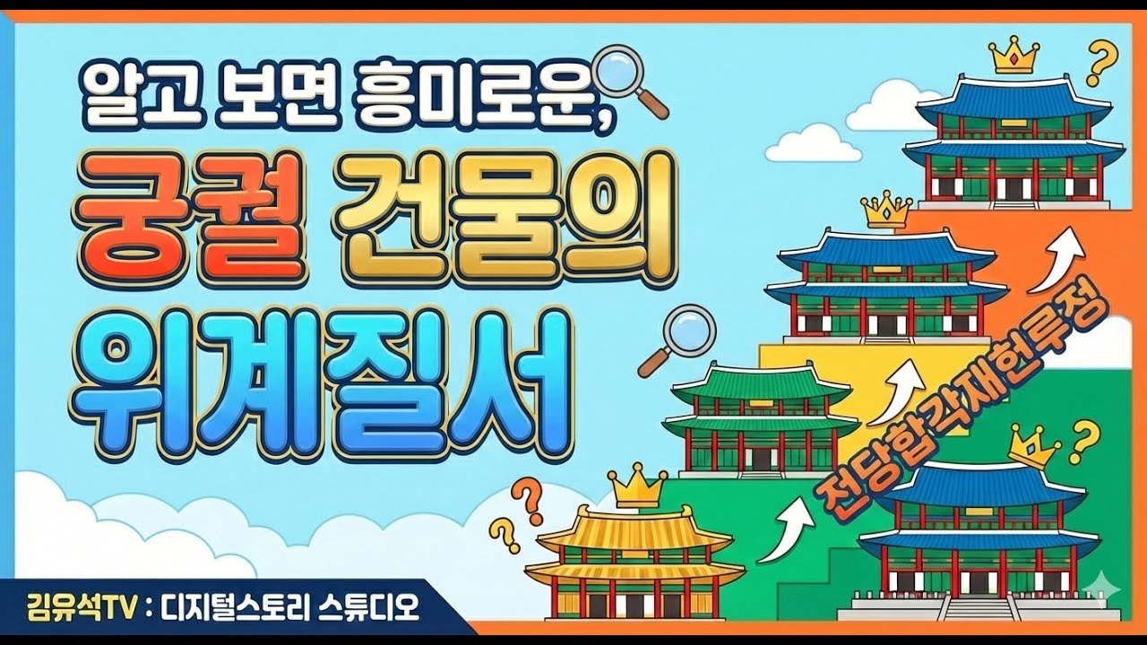 알고 보면 흥미로운, 궁궐 건물의 위계질서