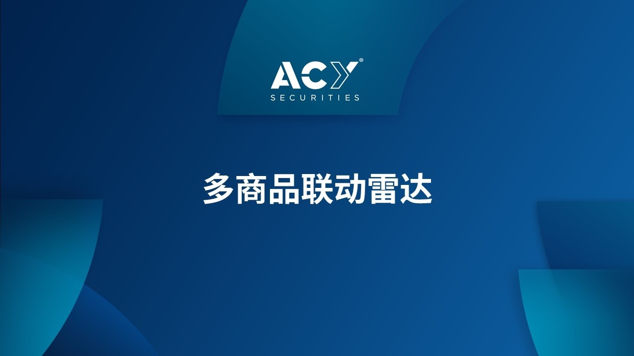 【ACY证券】多商品联动雷达指标