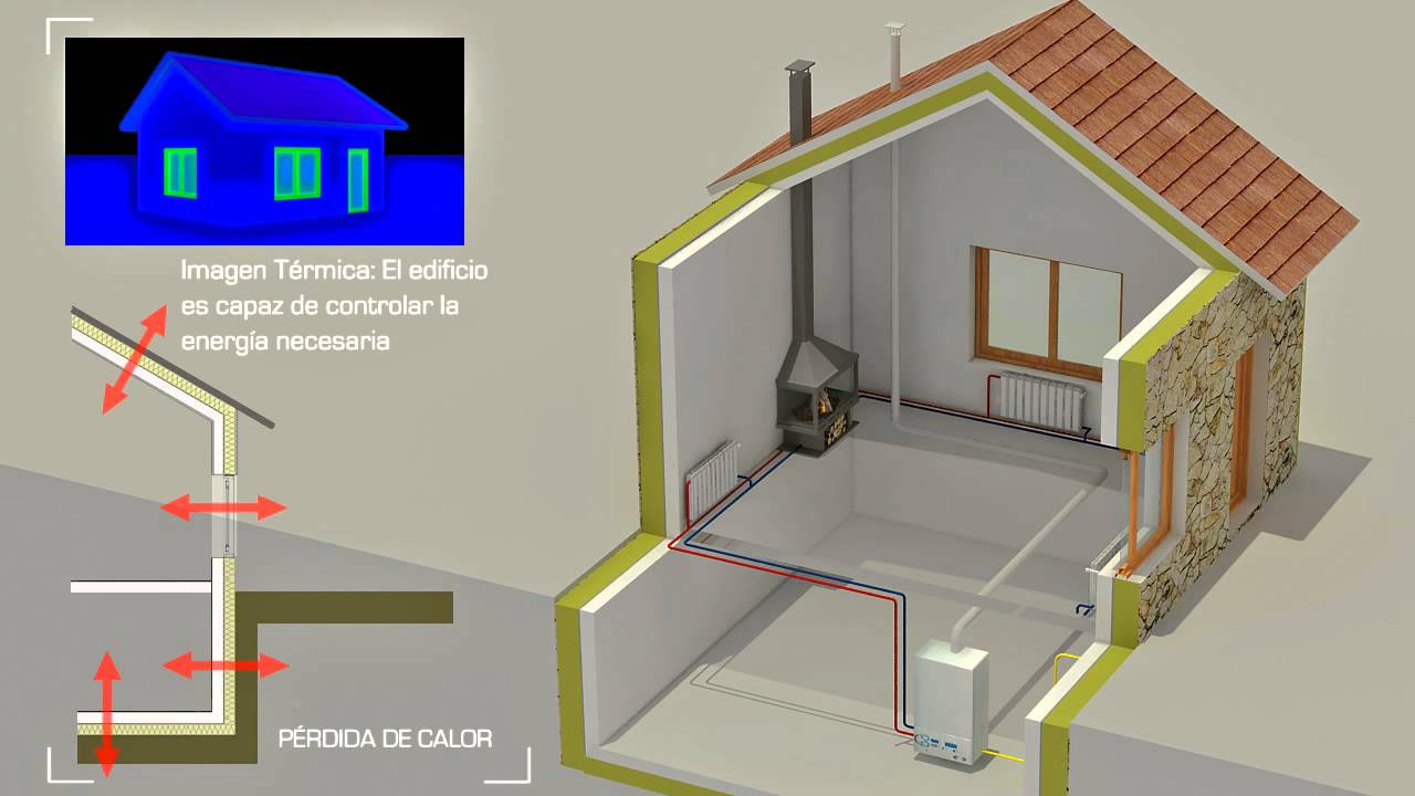 Vídeo 3D Institucional de la PASSIVHAUS - by ABpositivo3D
