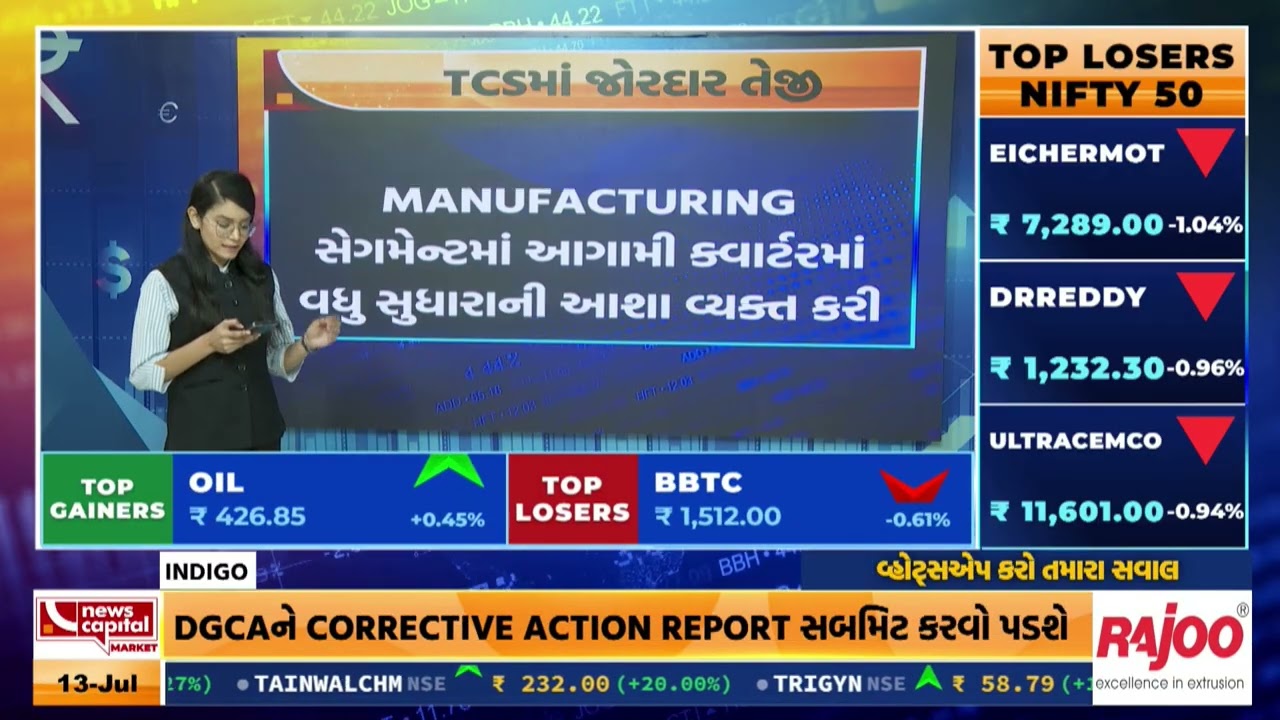 360 VIEW ON TCS |IS TCS READY FOR THE NEXT RALLY?