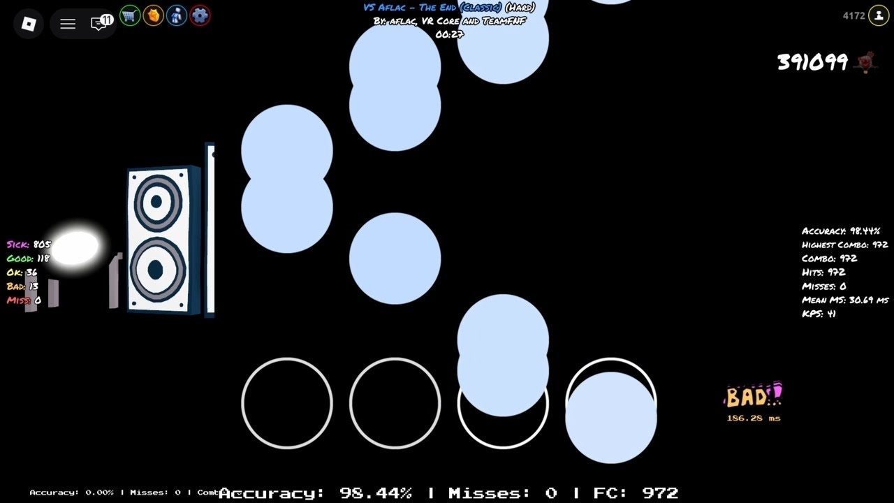 THE END (CLASSIC) RIGHT SIDE - Full Combo