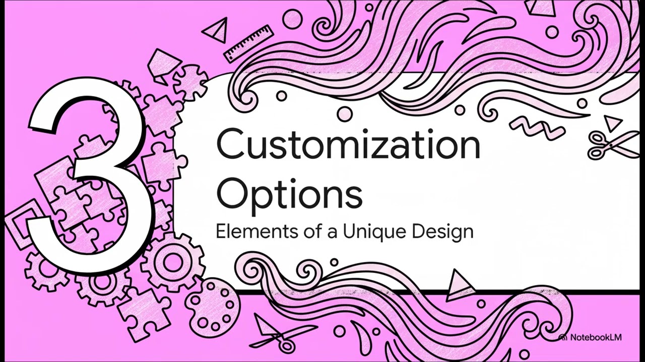 Can Wall Graphics Be Custom? A Complete Guide for Businesses