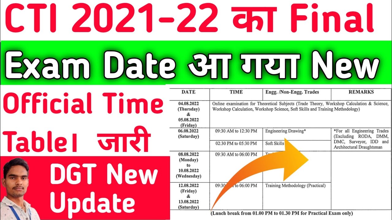 CITS Session 2021- 22 Final Exam Date Time Table जारी ✓Official Notice ✓DGT ka New Update