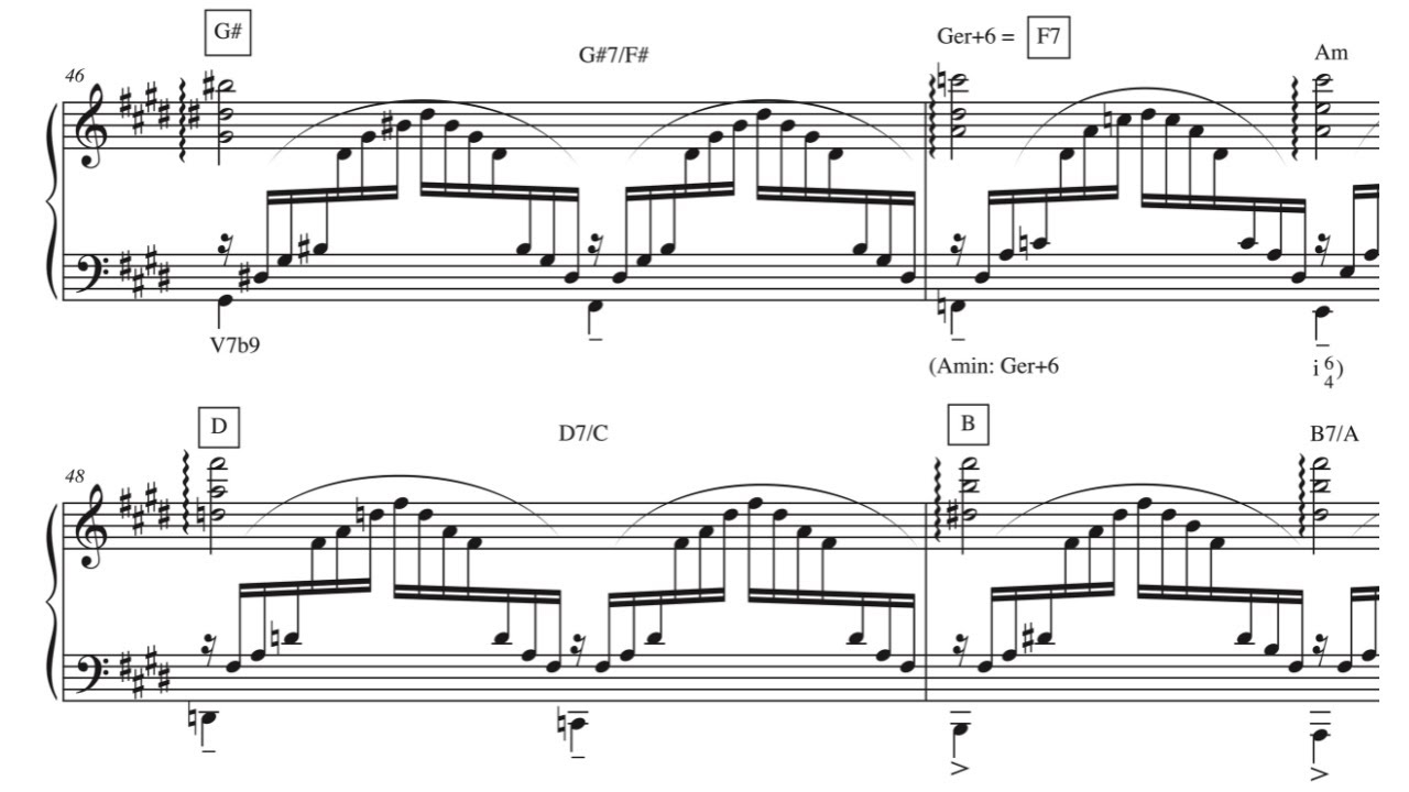 Analysis: Liszt- Un Sospiro