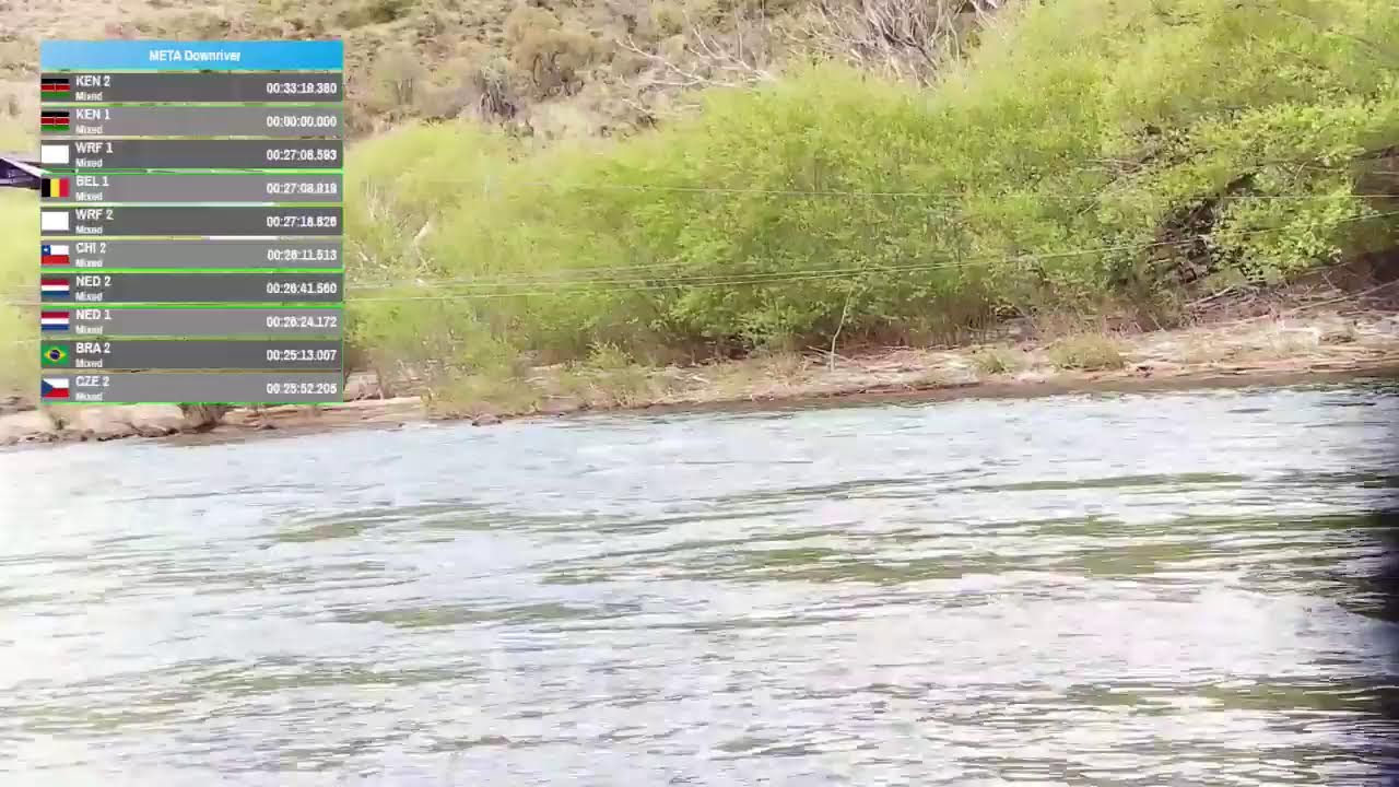 2025 WRF Senior World Rafting Championships 2025 Alumine, Argentina Nov 5th