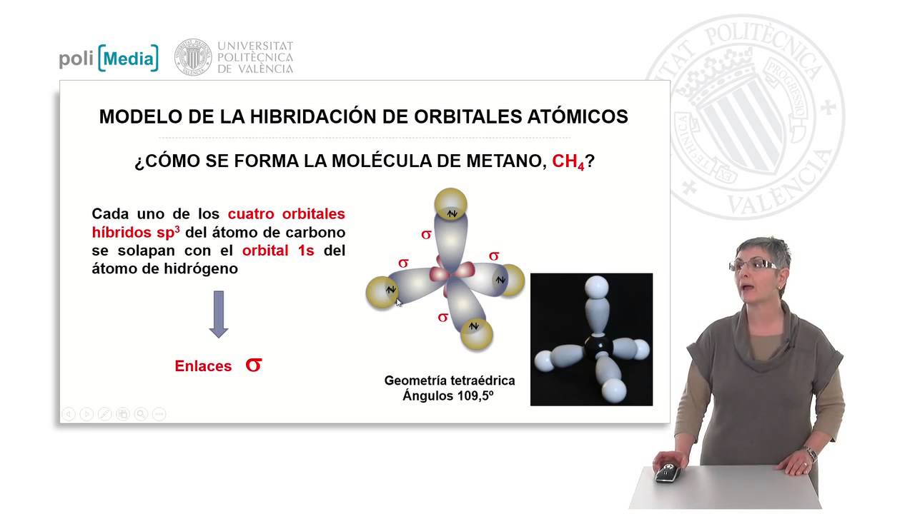 Modelo de hibridación de orbitales atómicos | 15/21 | UPV