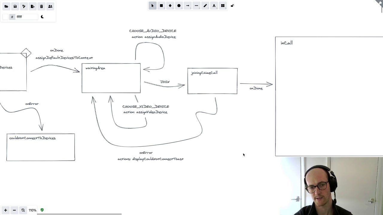 Designing State Machines #3 - Video Call
