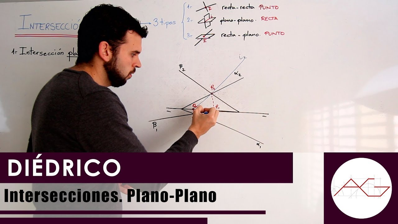Di&eacute;drico: Intersecciones. Plano-Plano