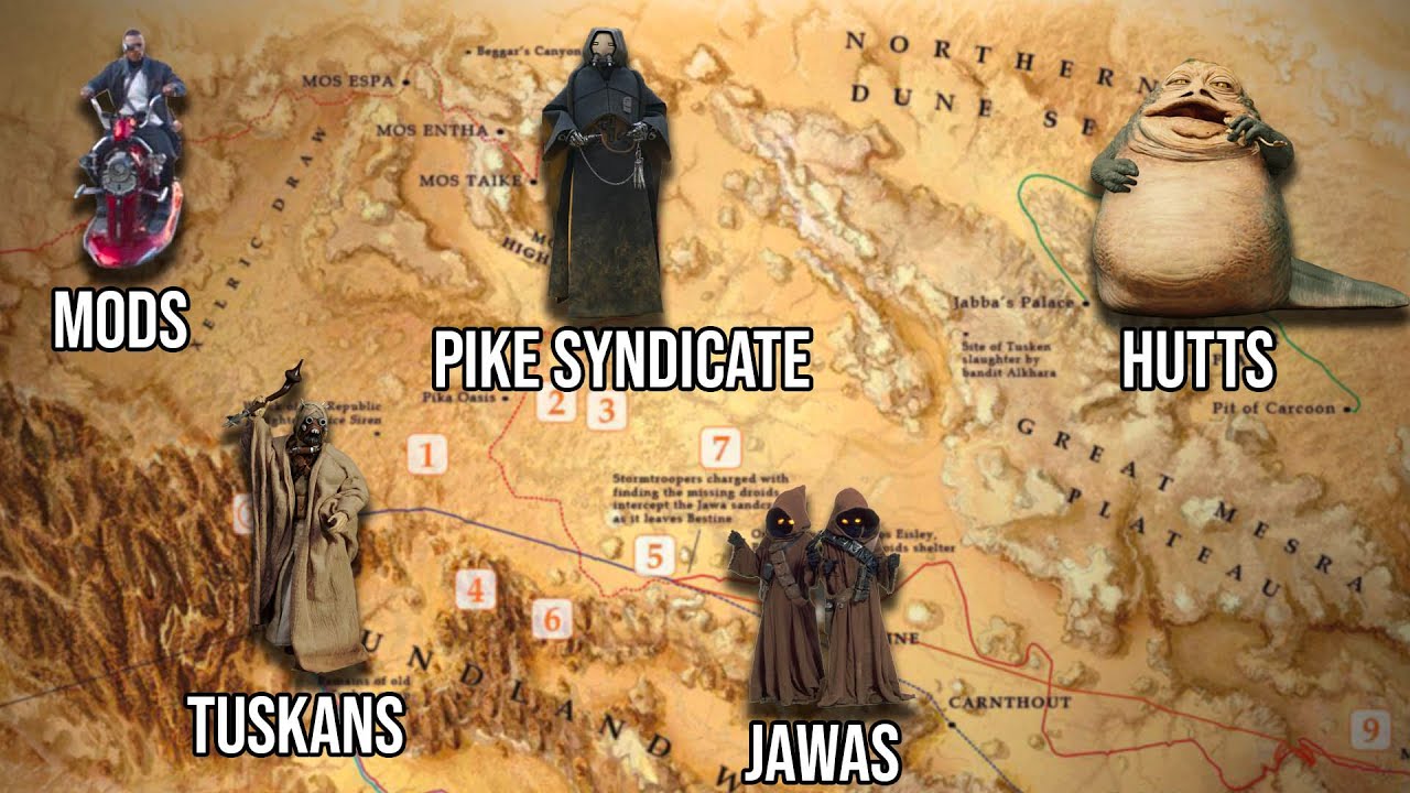 Every Faction on Tatooine Explained