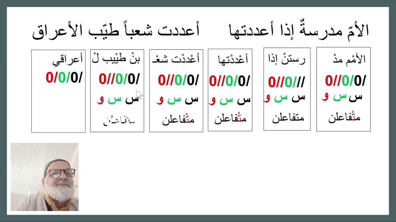 تقطيع بيت من الكامل (الأم مدرسة)