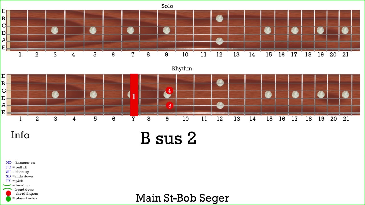 Main St BobSeger