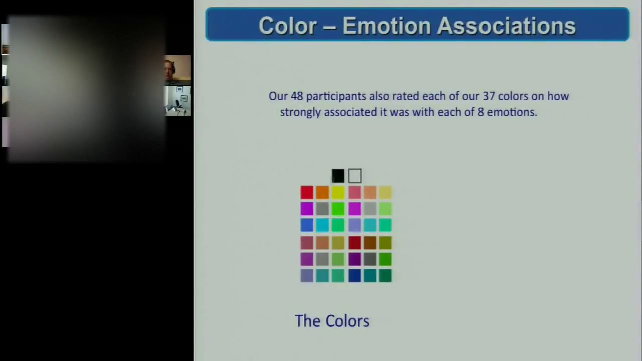 Color, Music, and Emotion