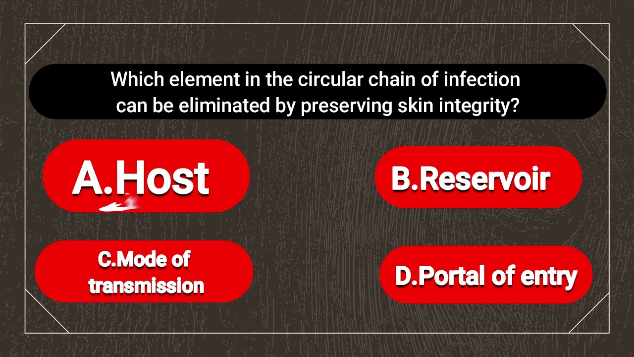 10 most important MCQS of Fundamental of nursing || must watch this video before exam