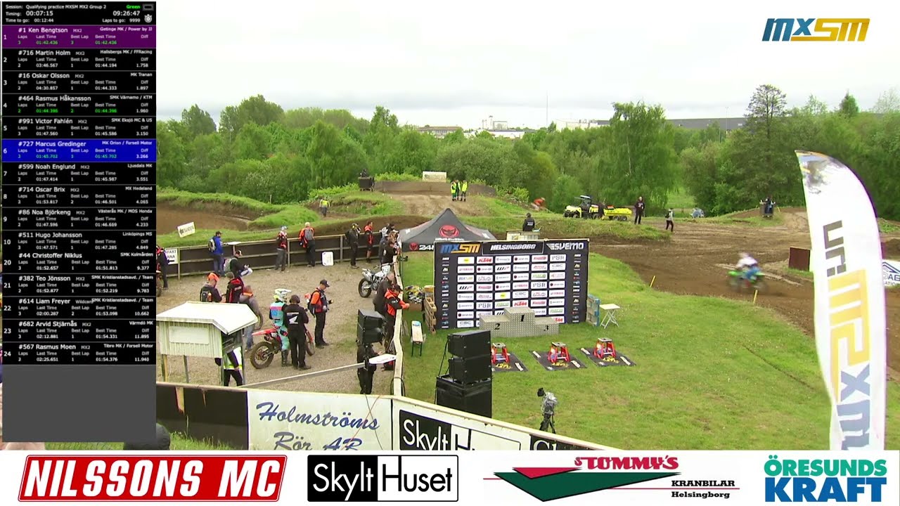MXSM Helsingborgs MCK 22/5 2022