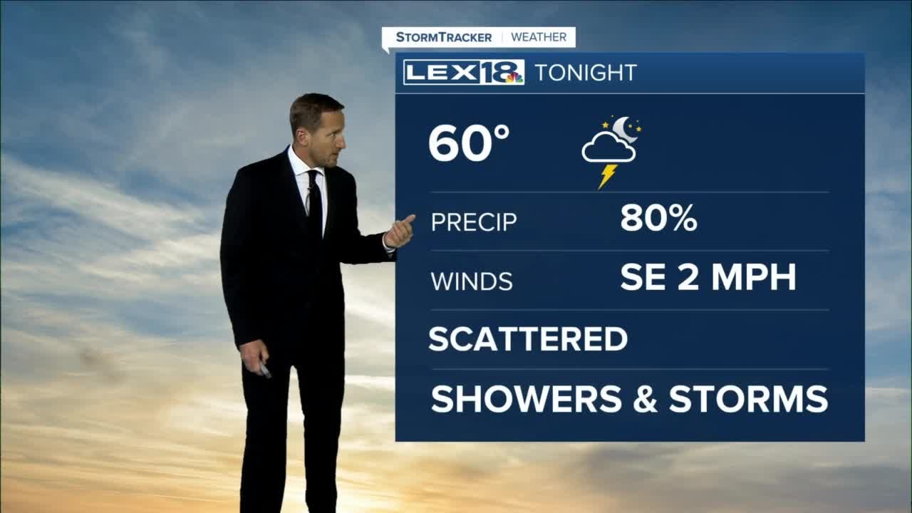 Sunrise weather forecast