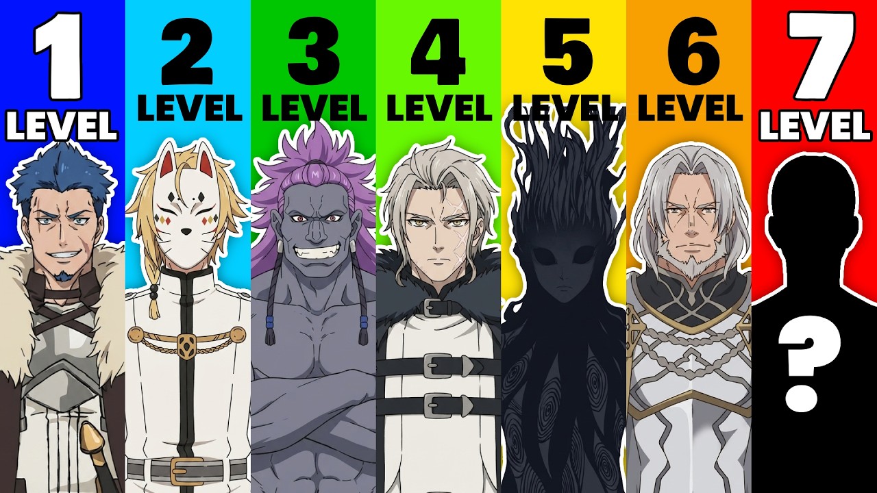 The 7 Levels Of Gods In Mushoku Tensei