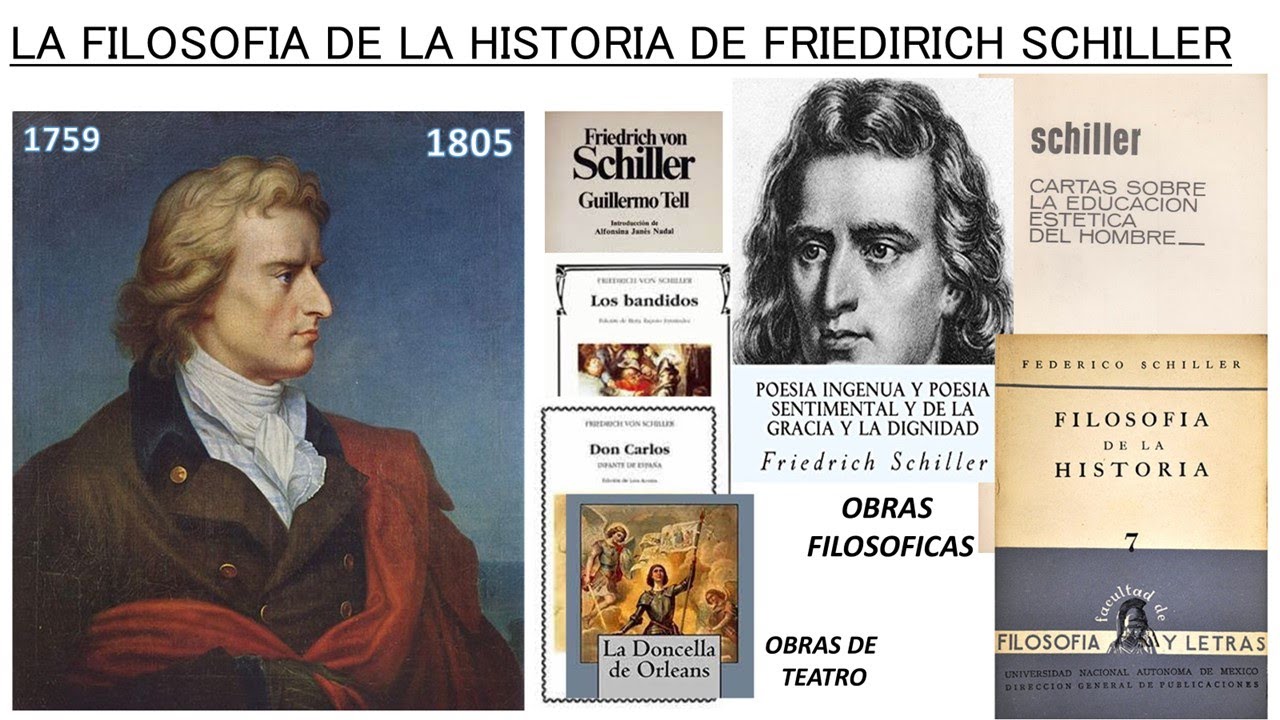 La Filosofía de la Historia de Friedrich Schiller