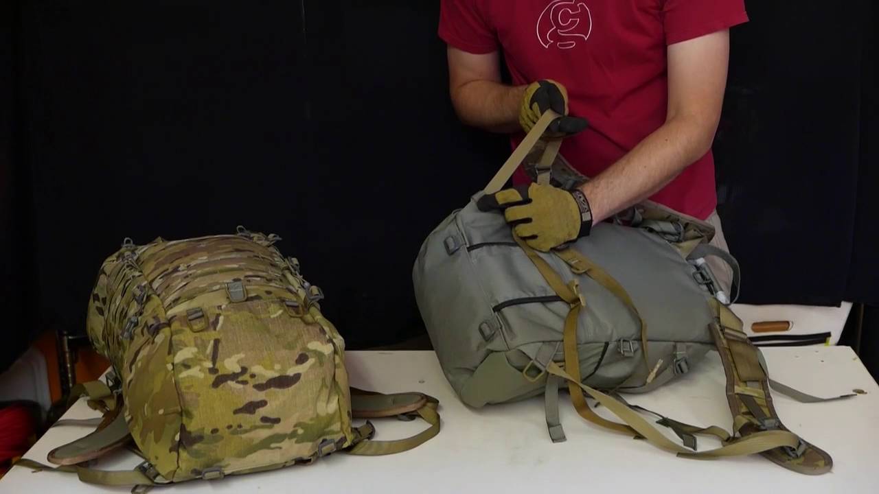 CiloGear Straps and the 34 Comms