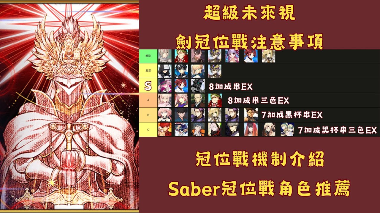 FGO未來視｜冠位戰機制&提前規劃解說｜以劍冠位戰為例