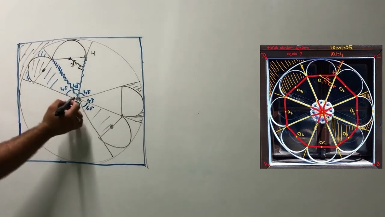 #geometri#ayt2022#geometrisokakta